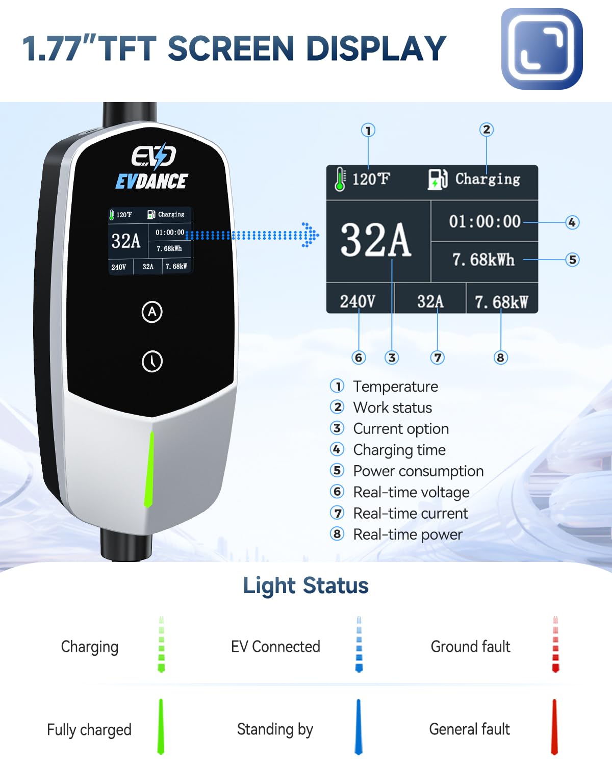 EVDANCE Level 2 EV Charger - Portable 32A EV Charger NEMA 14-50 with 25ft Cable, Adjustable Current/Delay Charging for Electric Car Charger EVDANCE
