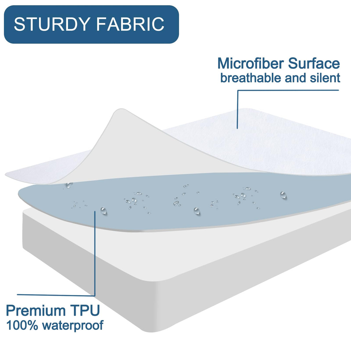 SPRINGSPIRIT Queen Mattress Protector, Queen Size Mattress Cover Protector Waterproof with Deep Pocket up to 14’’, Queen Size Bed, Noiseless & Skin-Friendly Queen Fitted Sheet Only, White SPRINGSPIRIT