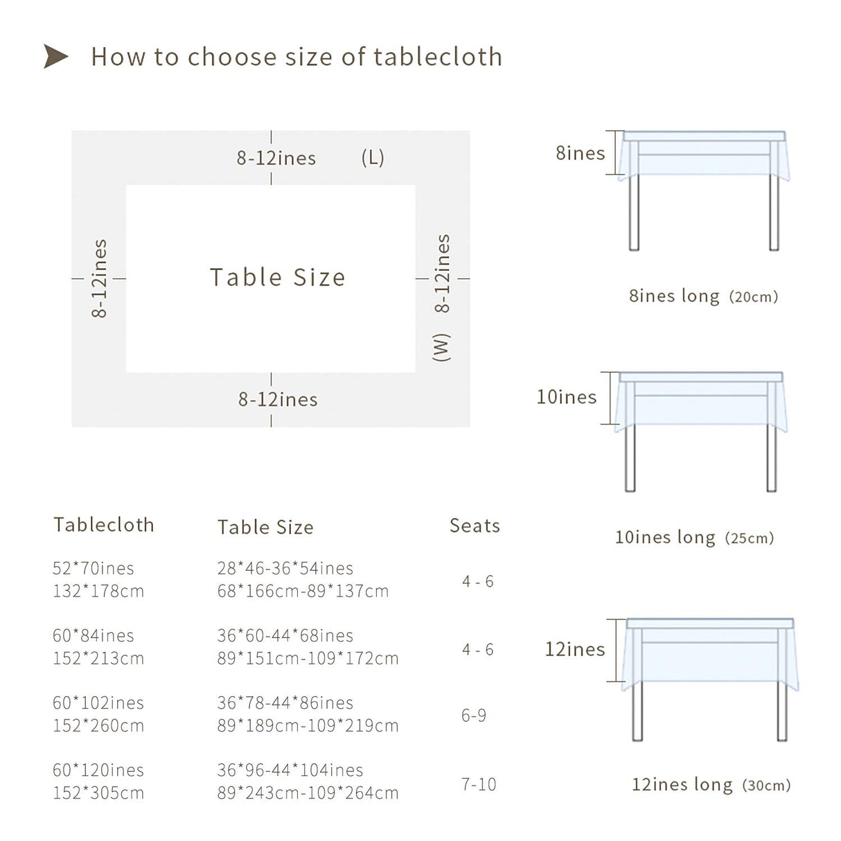 Glory Season Retro Farmhouse Ruffle Tablecloth Cotton Flounces Trim Washable Table Cover Tablecloths for Rectangle Table Baby Shower Kitchen Party Wedding Decor,White 60''x84'' GLORY SEASON