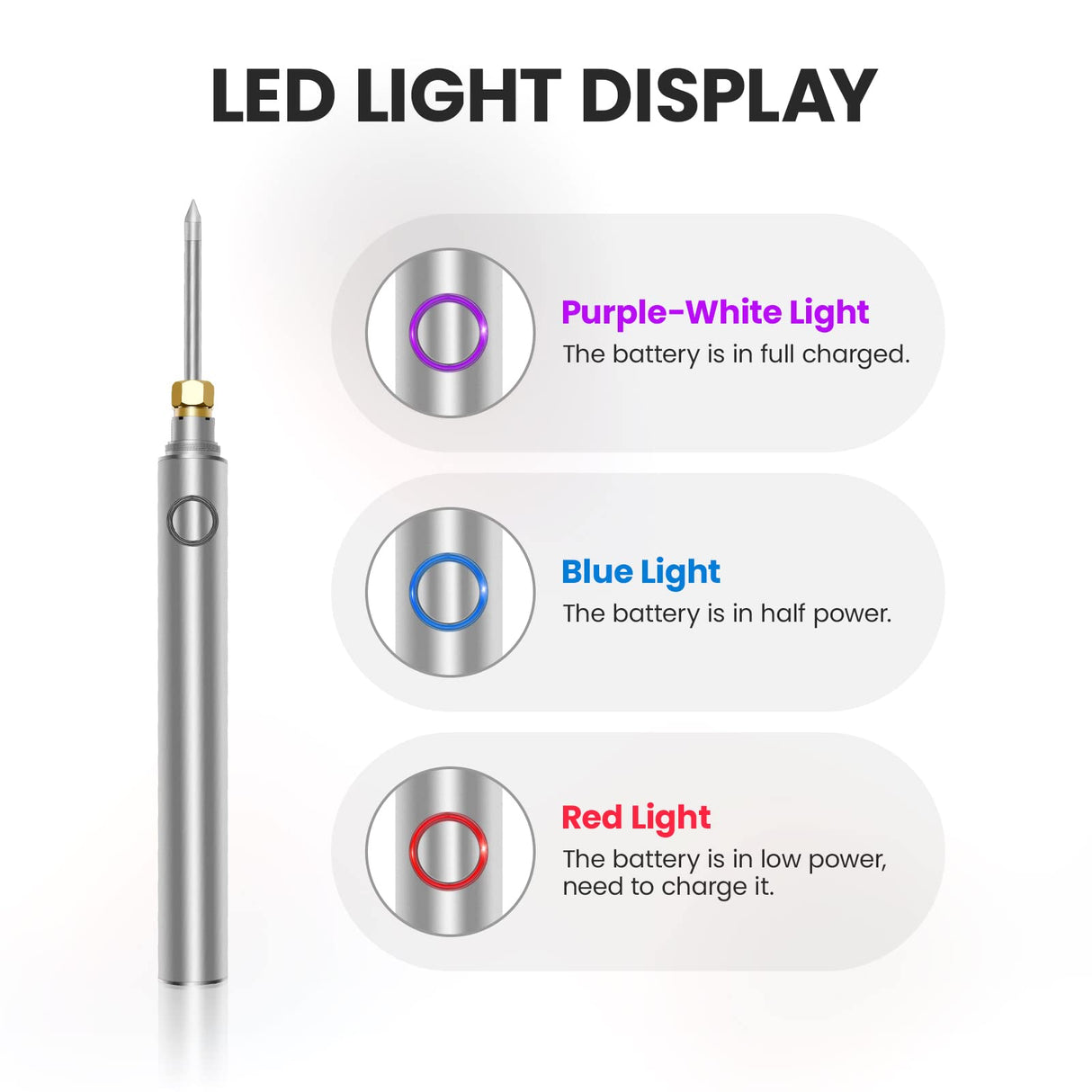 ELMCONFIG Cordless Soldering Iron Kit 1000mah USB Wireless Electric Soldering Gun Pen, Portable and Rechargeable for Home Appliance Repair, Electronic Components, DIY ELMCONFIG