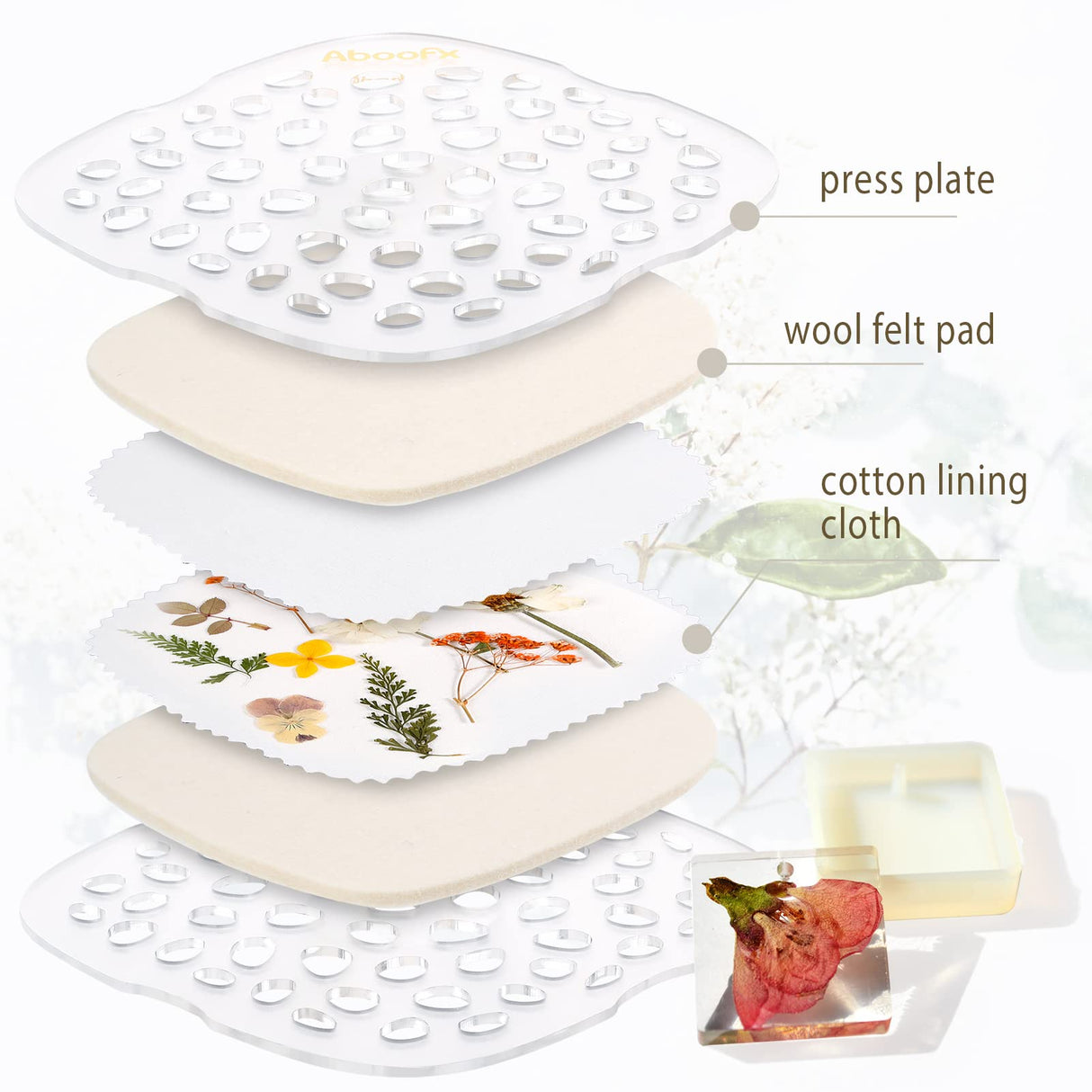Aboofx Microwave Flower Press Kit, 6.3"x6.3" Quick Dry Flower Pressing Kit with Washable Cloth for Crafts Pressed Flowers and Plant for DIY Art, Preservation for Bookmark Frame Wedding Flowers Drying Aboofx