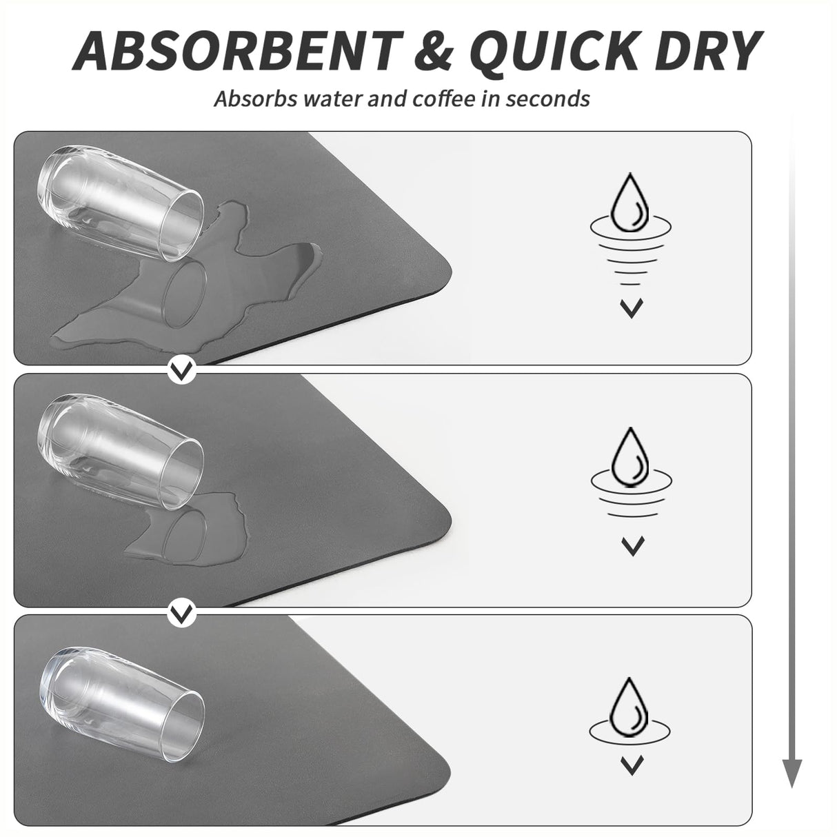 HotLive Coffee Mat - Coffee Bar Mat for Countertops | Coffee Bar Accessories Fit Under Coffee Maker Espresso Machine | Absorbent Hide Stain Rubber Backed Dish Drying Mat for Kitchen Counter HotLive