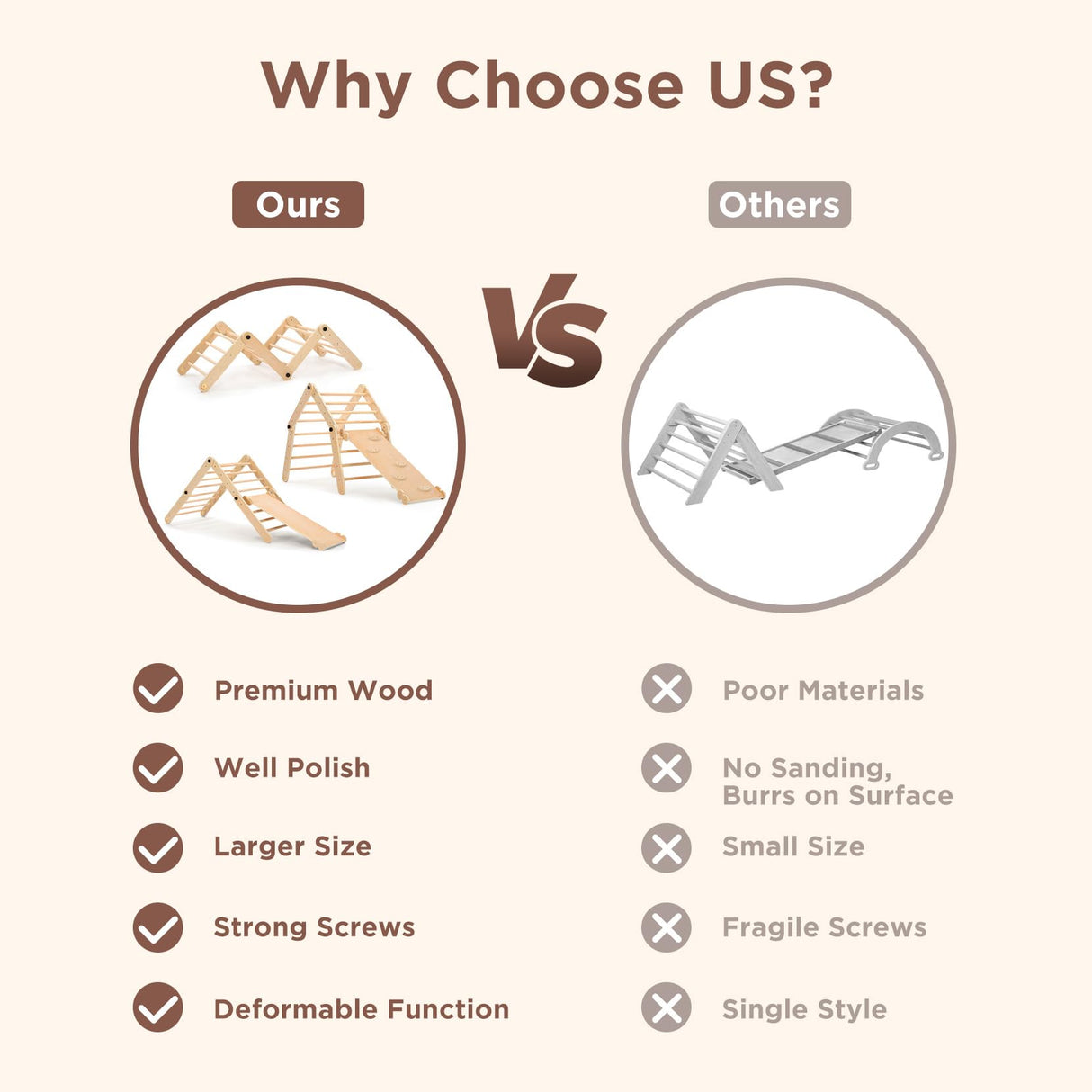 Dripex Deformable Pikler Triangle Set, Large Montessori Climbing Set with Over 20 Playing Modes, Pikler Triangle with Slide Arch Rocker, Premium Early Learning Climbing Toys for Toddlers 1-3 Inside Dripex