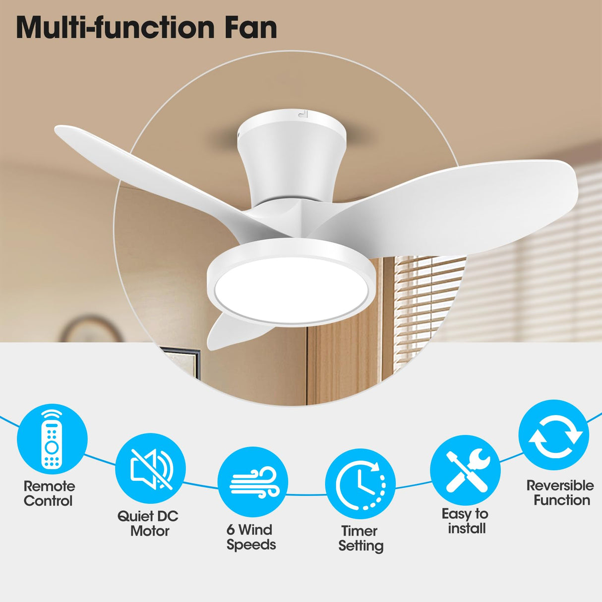 ocioc Quiet Ceiling Fan with LED Light DC motor 32 inch Large Air Volume Remote Control White for Kitchen Bedroom Dining room Patio ocioc