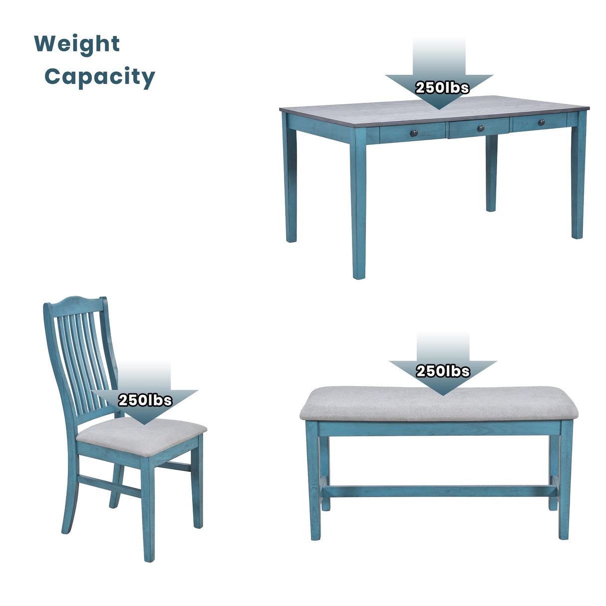 LUMISOL 6-Piece Wooden Dining Set, Farmhouse Kitchen Table Set with 4 Upholstered Chairs, Bench and Storage Drawers for Kitchen, Dining Room, Living Room, Antique Blue LUMISOL