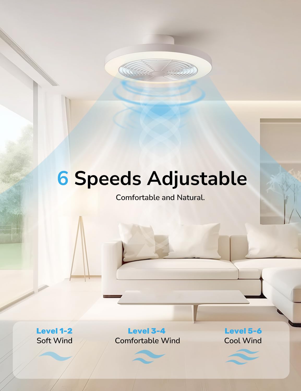 Orison Ceiling Fans with Lights, Low Profile Ceiling Fan with Lights and Remote, 6 Wind Speeds Smart Flush Mount Ceiling Fan for Bedroom, Kids Room and Living Room 19.7" (White) Orison