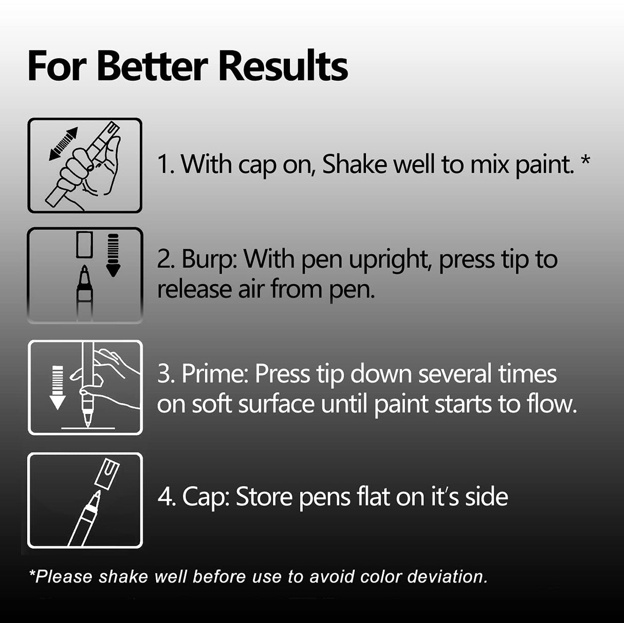 TFIVE White Paint Marker Paint Pens - 2 Pack Acrylic Permanent Marker, 0.7mm Extra Fine Tip Paint Pen for Art Projects, Drawing, Rock Painting, Ceramic, Glass, Wood, Plastic, Metal, Canvas DIY Crafts TFIVE