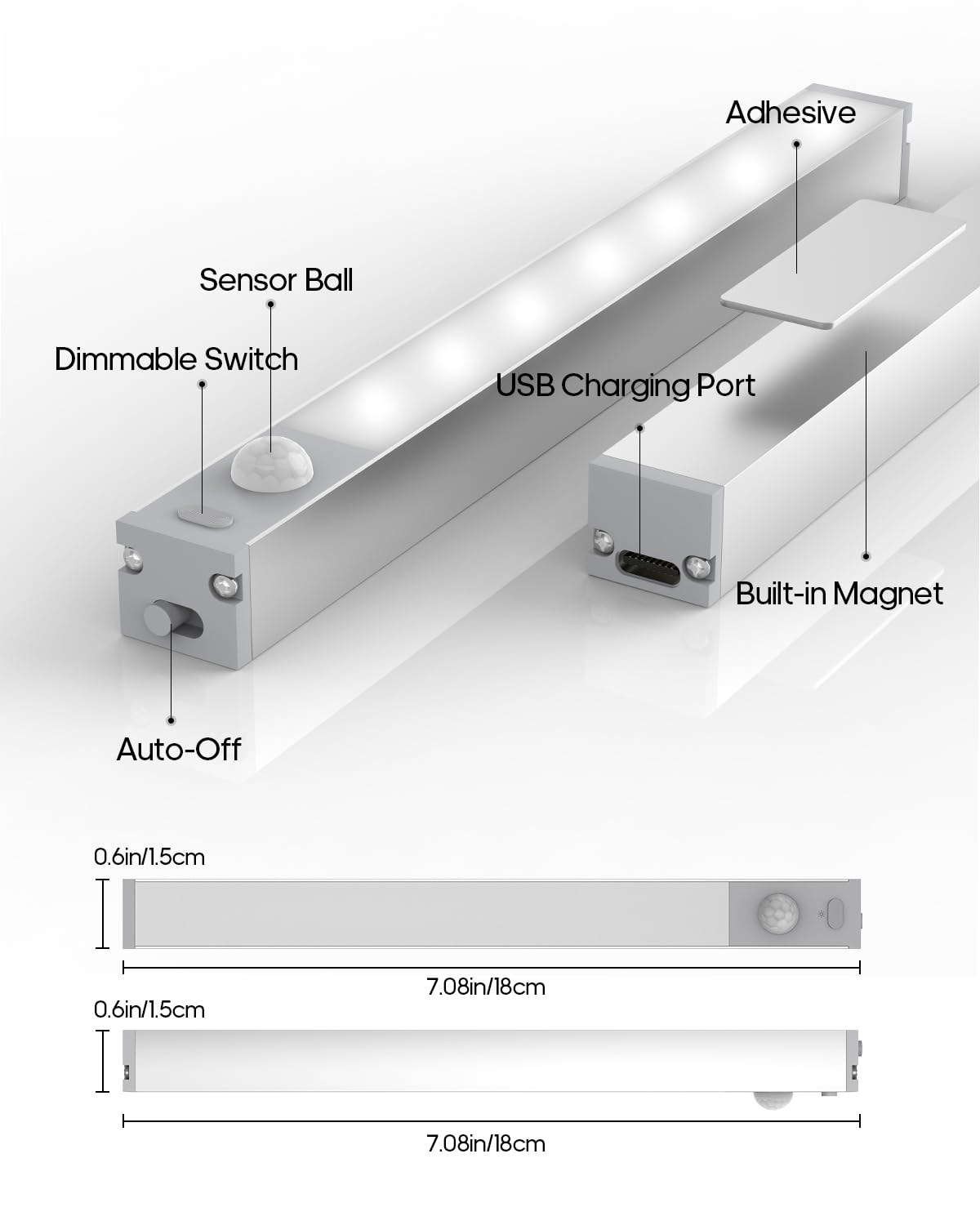 Goodea 6 Pack Led Under Cabinet Lights Wireless with Charging Station, 7’’ Rechargeable Motion Sensor Light Indoor, Dimmable Closet Lights for Cabinets, Bookshelf, Stair, Hallway Goodea