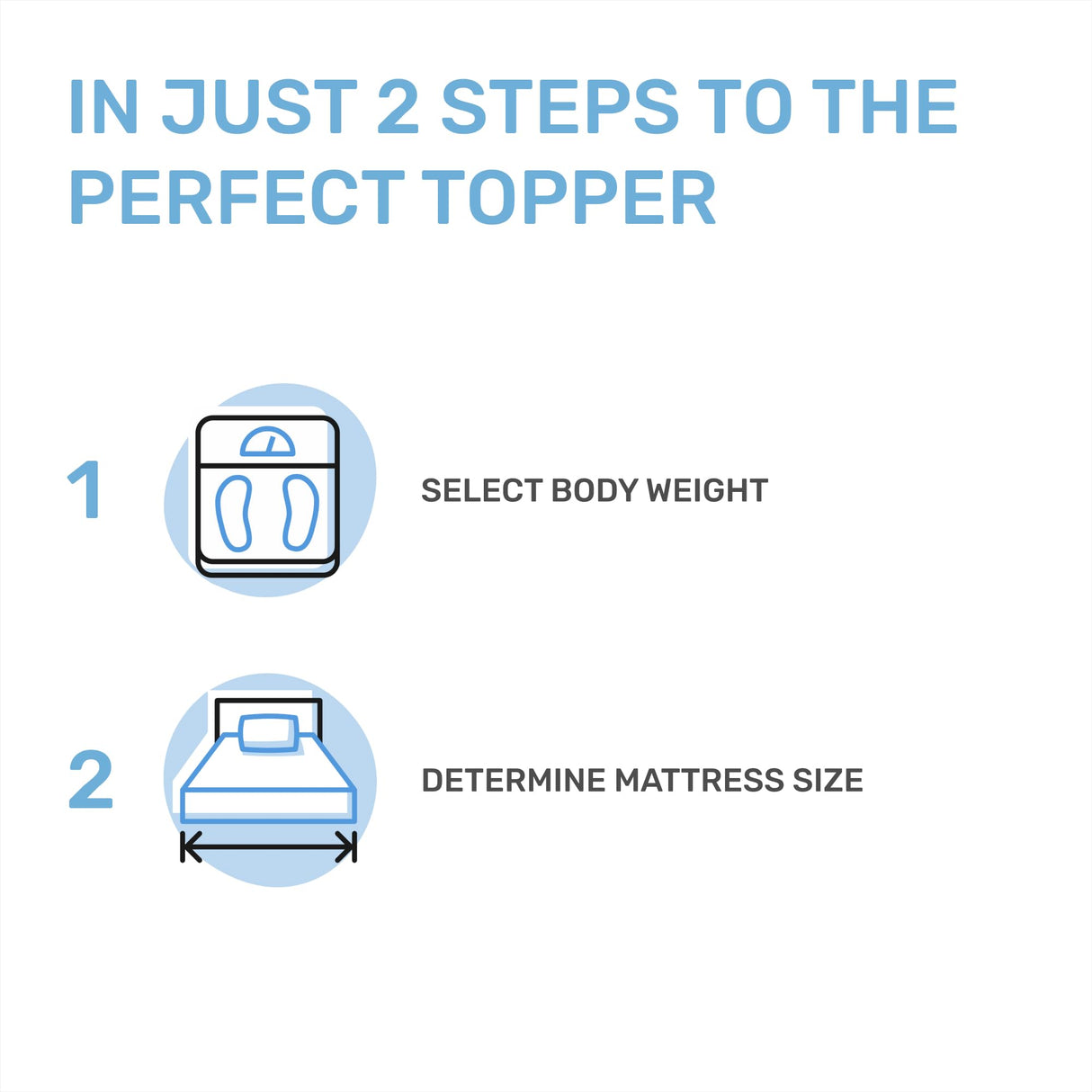 Dailydream viscoelastic Mattress Topper with Memory Foam, Edition Standard (Full, Model L - 220 up to 264 lbs) Dailydream