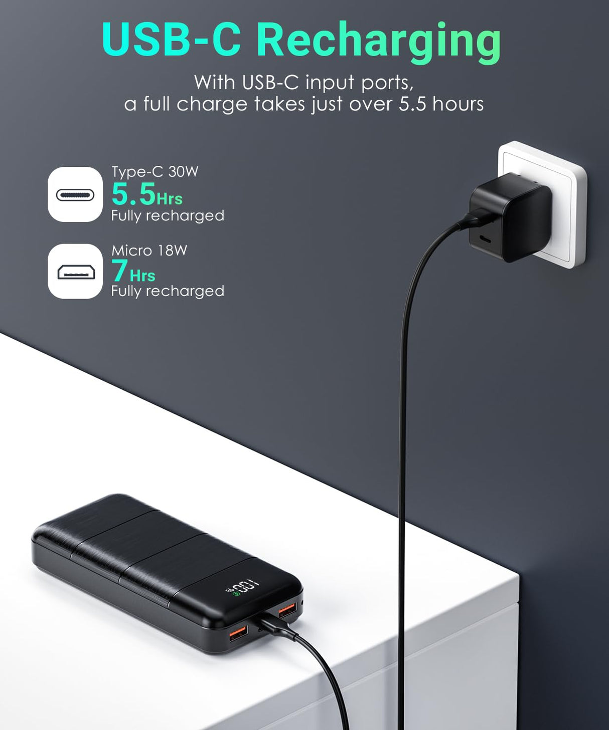 LOVELEDI Power-Bank-Portable-Charger - 32000mAh Power Bank Output PD 30W and QC4.0 Fast Charger Portable Charger with Built-in LED Display Compatible with Smartphones and All USB Devices (Black) LOVELEDI