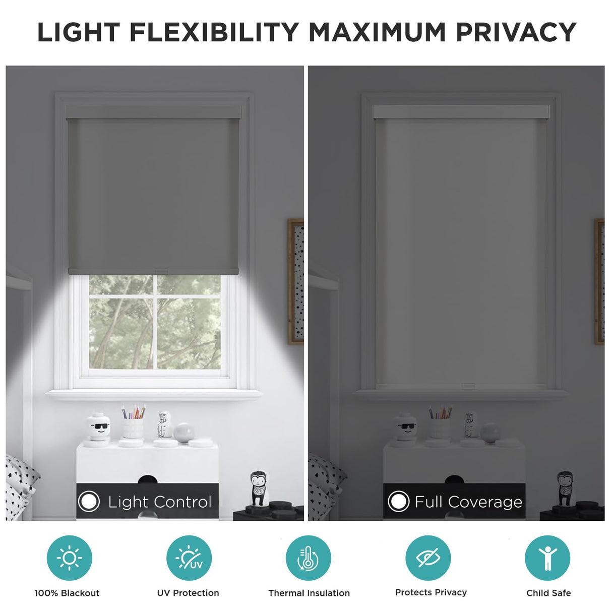 Joydeco 100% Blackout Roller Shades Cordless Blinds for Windows, Free-Stop Shades, UV Protection, Natural Woven Blinds for Home and Office, Light-Proof Aluminum Cover (35" W x 75" H, White) Joydeco