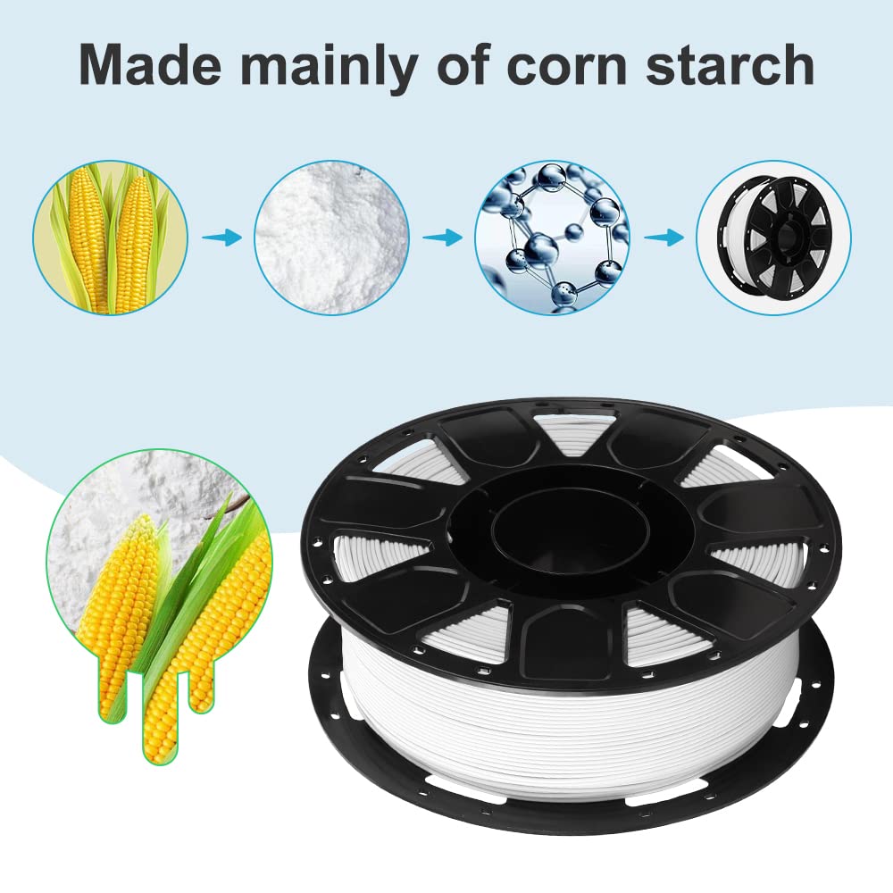 Official 3D Printer Filament Ender PLA Filament 1.75mm, No-Tangling, Strong Bonding and Overhang Performance Dimensional Accuracy +/-0.02mm, 2.2lbs/Spool(White) Creality