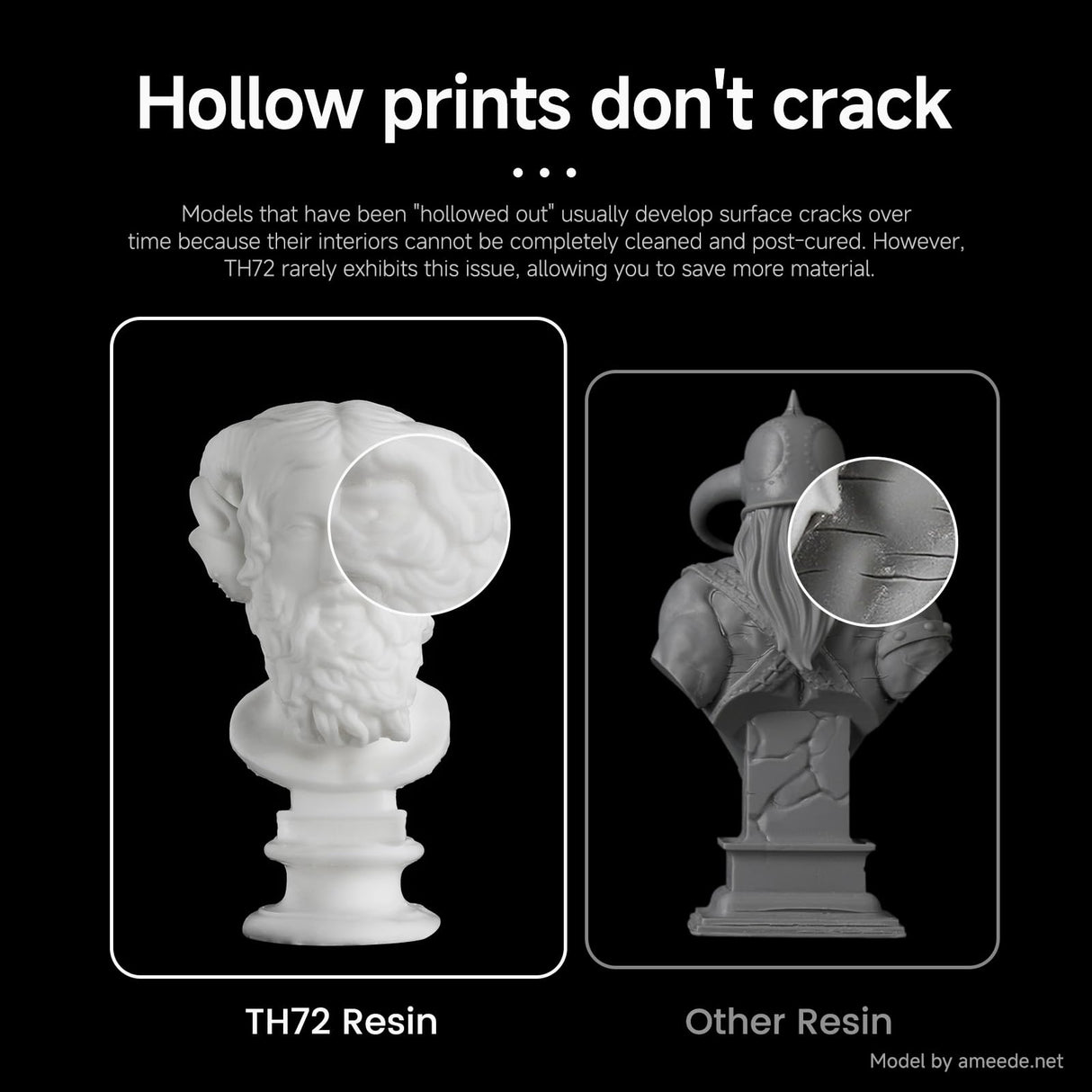 RESIONE 3D Printer Resin, TH72 Flexible Tough Resin with Long-Lasting Toughness and High Elongation, 3D Printing Impact Resistant for Figurines (White 1KG) RI RESIONE