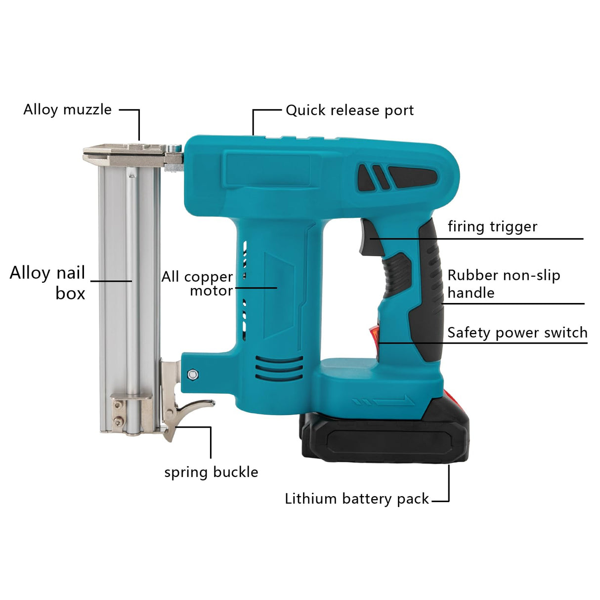 2-in-1 Nail Gun, Nail Gun with 20V 1.5Ah Battery & Charger, Electric Nail Gun with 1000Pcs Staples and Nails, for Home Improvement & Woodworking (Blue) TFCFL