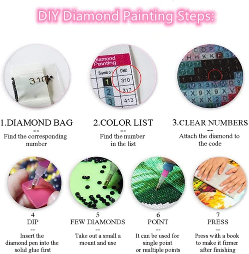 LXTONG Monet Famous Paintings Diamond Painting Kit 5D Full Round Diamond Painting Set Monet Women Crystal Rhinestones Cross Stitch Arts for Adult Wall Decor (30 X 40 CM) LXTONG