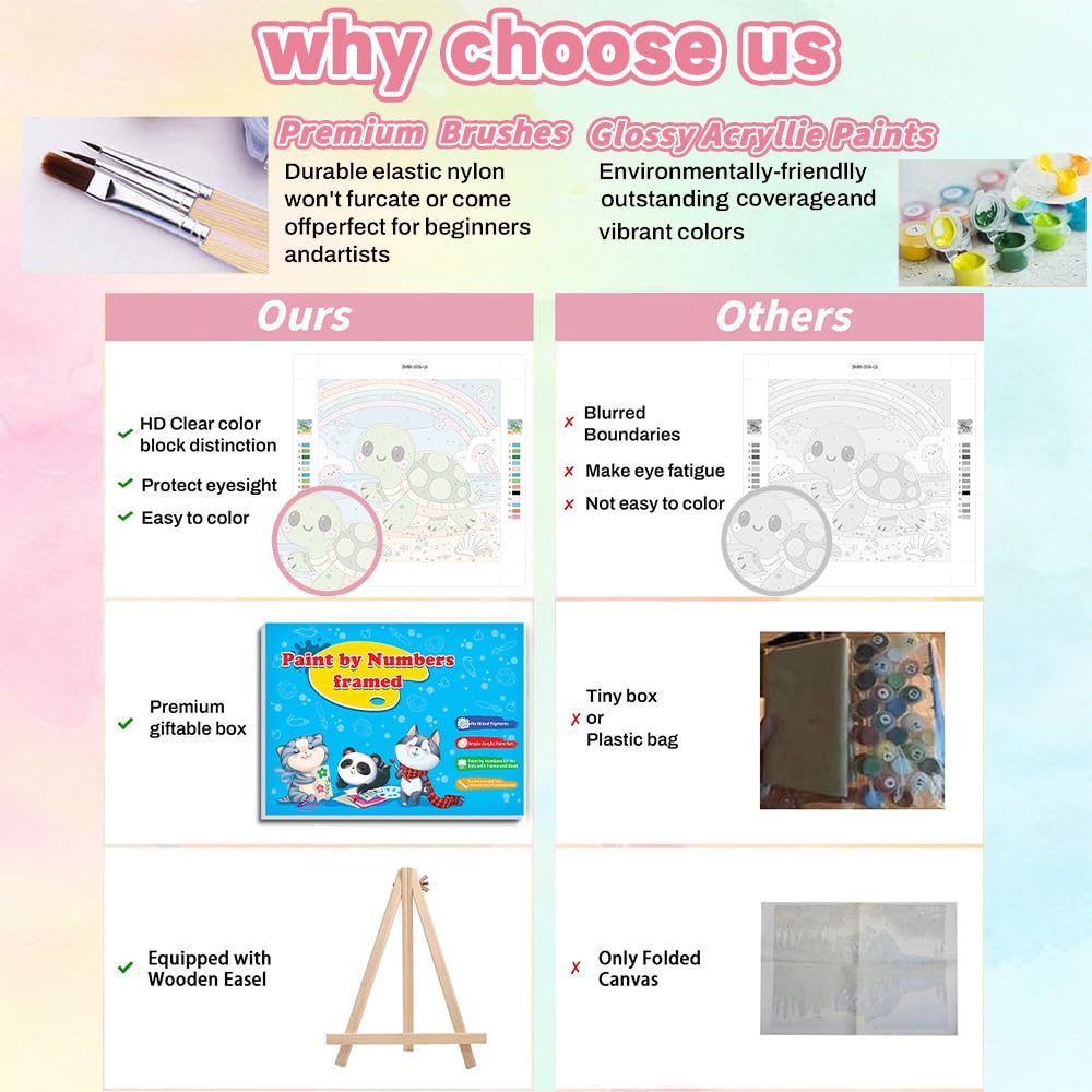 WEMEON Sea Turtles Paint by Numbers Kit for Kids with Frame and Easel, Easy Paint by Numbers Kits for Kids Ages 4-6, Small Painting by Number for Birthday Gift, Painting Party(10X10inch) WEMEON