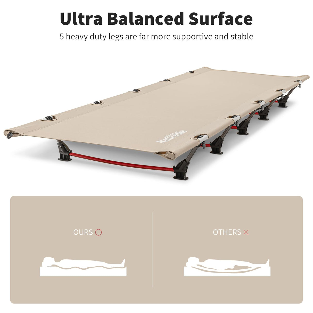 Naturehike Ultralight Camping Cot, Easy to Assemble Folding Tent Cot, Compact & Protable Camping Bed for Camping, Mountaineering, & Hiking, Supports 330lbs with Carry Bag, Kahki Naturehike