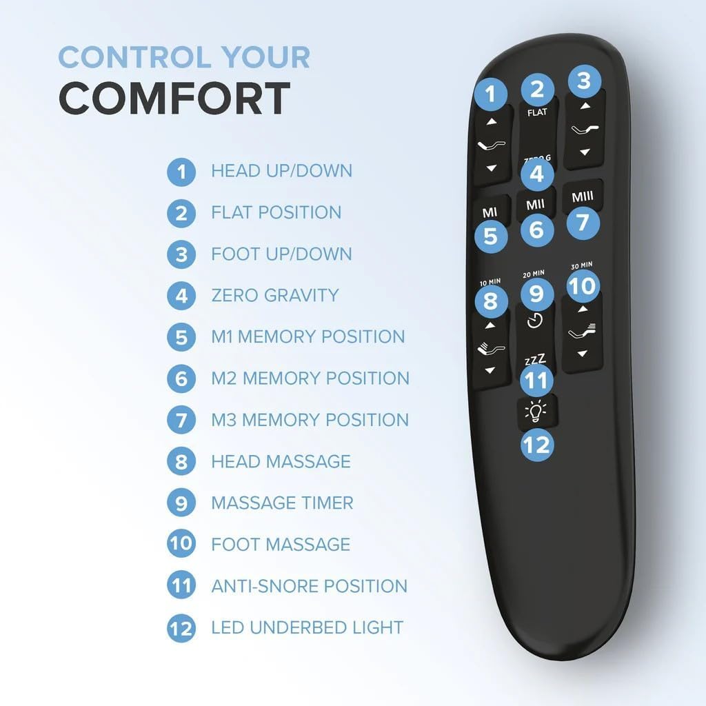 Blissful Nights z4 Adjustable Bed Frame for Storage Beds with Massage Anti-Snore, Zero G, USB Charging Station, Wireless Remote Head and Foot Incline and No Tools Required Assembly … (Split King) Blissful Nights