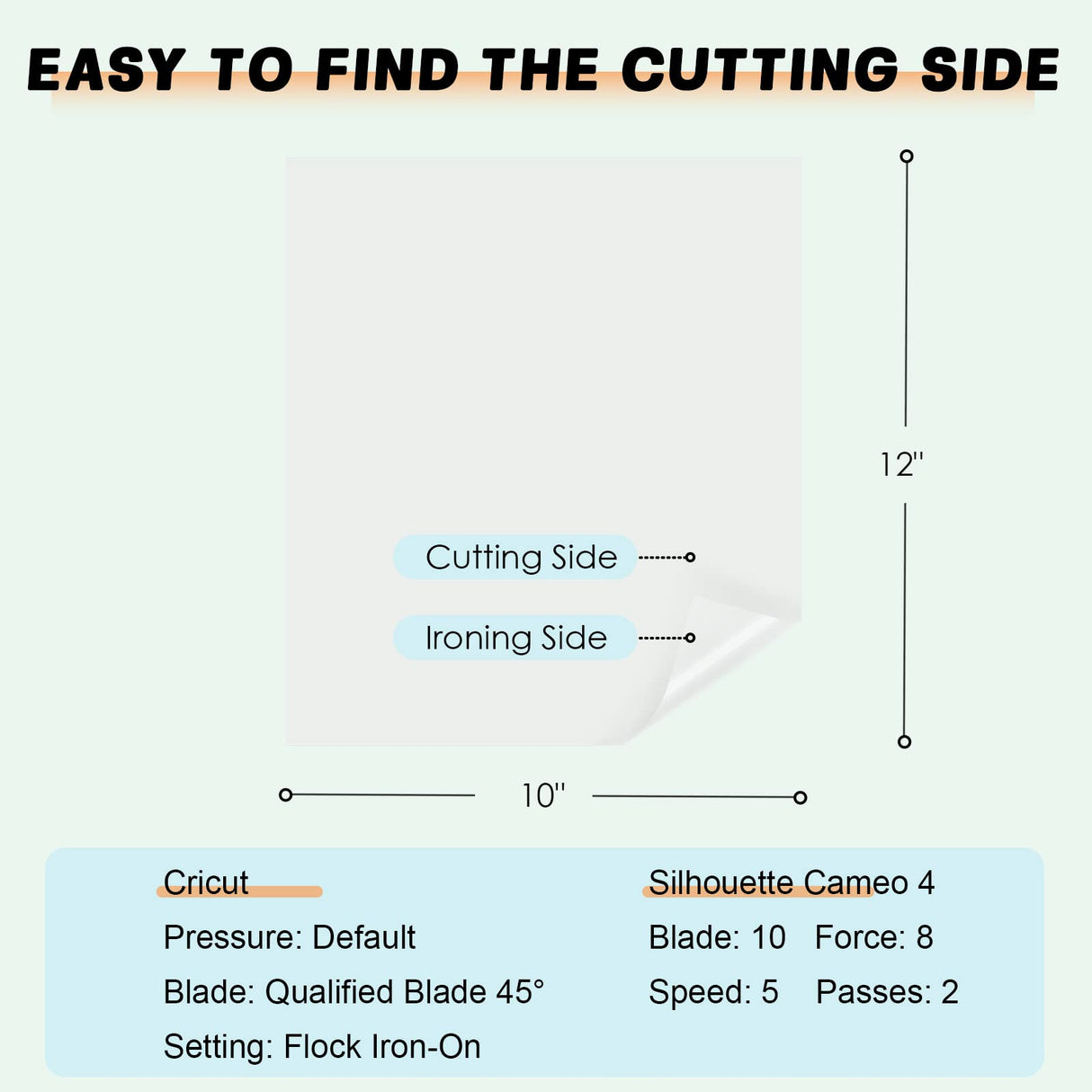 HTVRONT Sublimation HTV for Dark Fabric/Light Fabric - 5 Pack Matte Sublimation Vinyl - Sublimation Blanks for Sublimation Shirts/Pillow/Bag/Hat HTVRONT