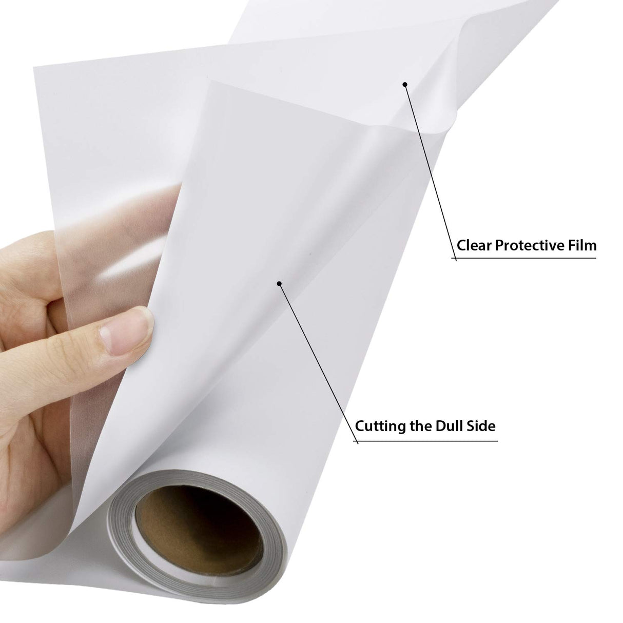 HTVRONT Heat Transfer Vinyl White HTV Rolls - 12" x 15ft White Iron on Vinyl for All Cutting Machines, White HTV Vinyl for Shirts - Easy to Cut & Weed for Heat Vinyl Design HTVRONT