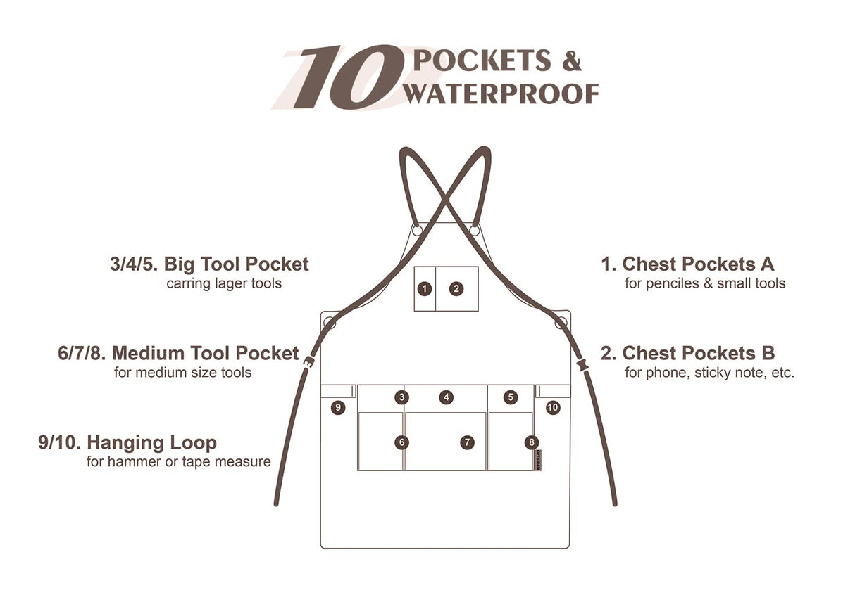 OPTIGRAM Waxed Canvas Durable Tool Apron, Heavy Duty Work Apron with 10 Pockets for Accessaries, Woodworking Work Shop Apron for Safty Protection (Khaki) OPTIGRAM