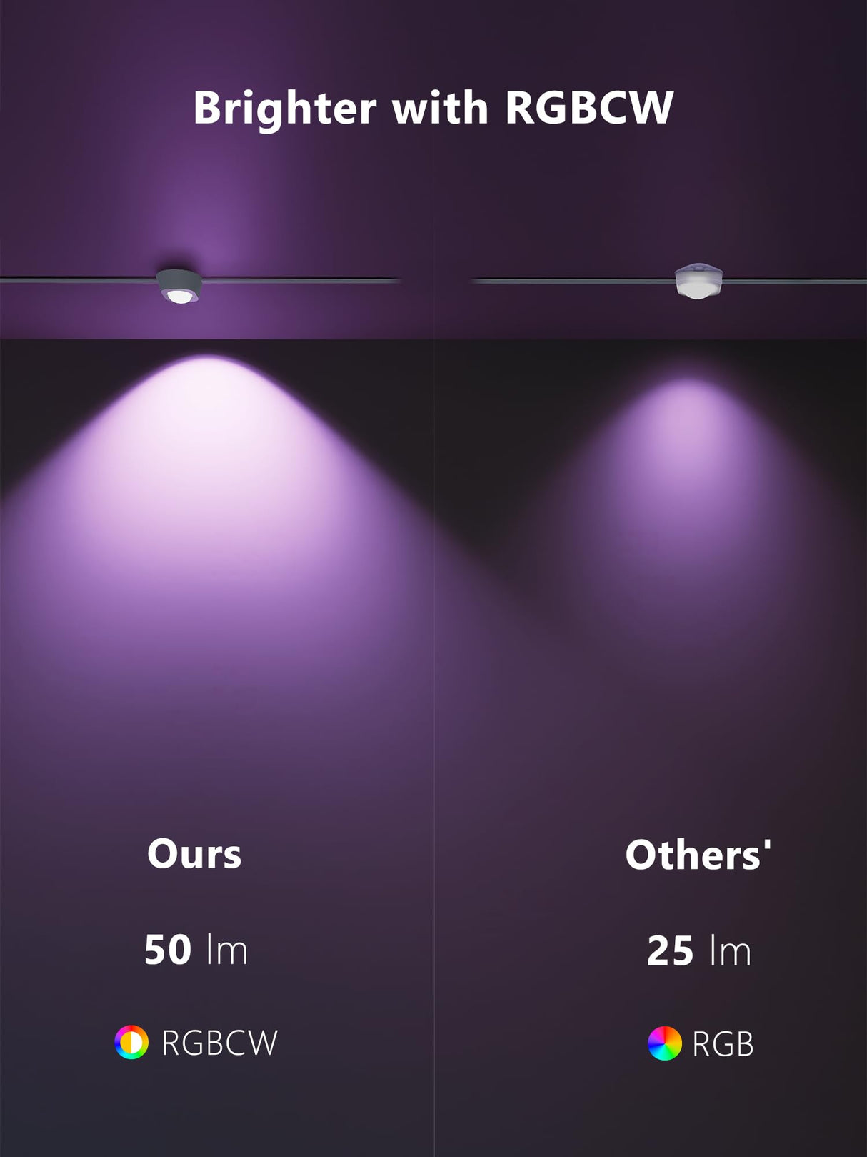 BrizLabs Permanent Outdoor Lights, 100ft 60 LED RGBCW Smart Christmas House Lights with 200+ Custom Scene-Color Effects, Waterproof Eave Light for Christmas, Halloween, Alexa, Google Assistant Enabled BrizLabs