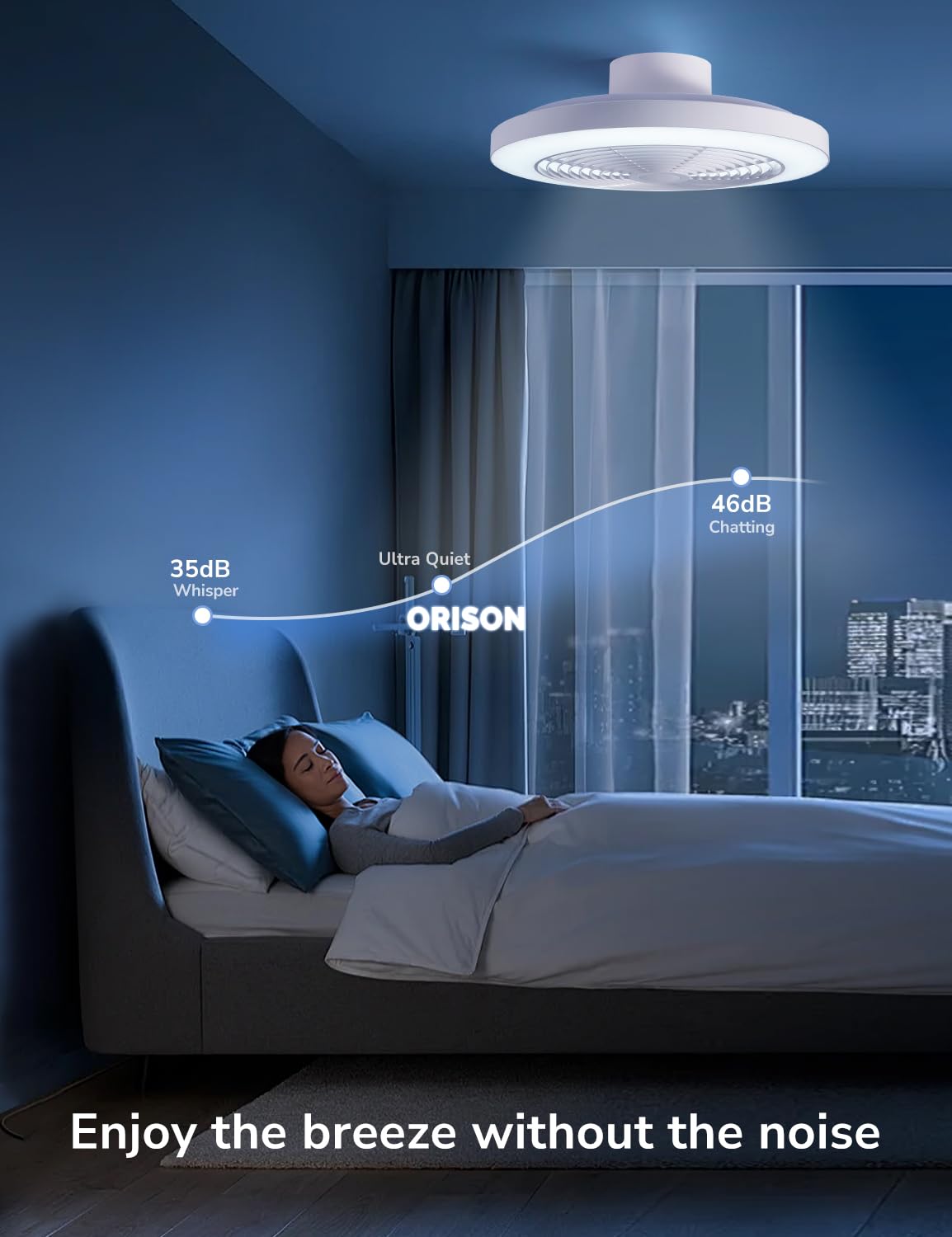 Orison Smart Bladeless Low Profile Ceiling Fan with LED-RGB Ambient Lighting Compatible with Alexa/Google Assistant/App Control, 6-Speed Color Change, Quiet Operation with Remote &App,19.7" (White) Orison