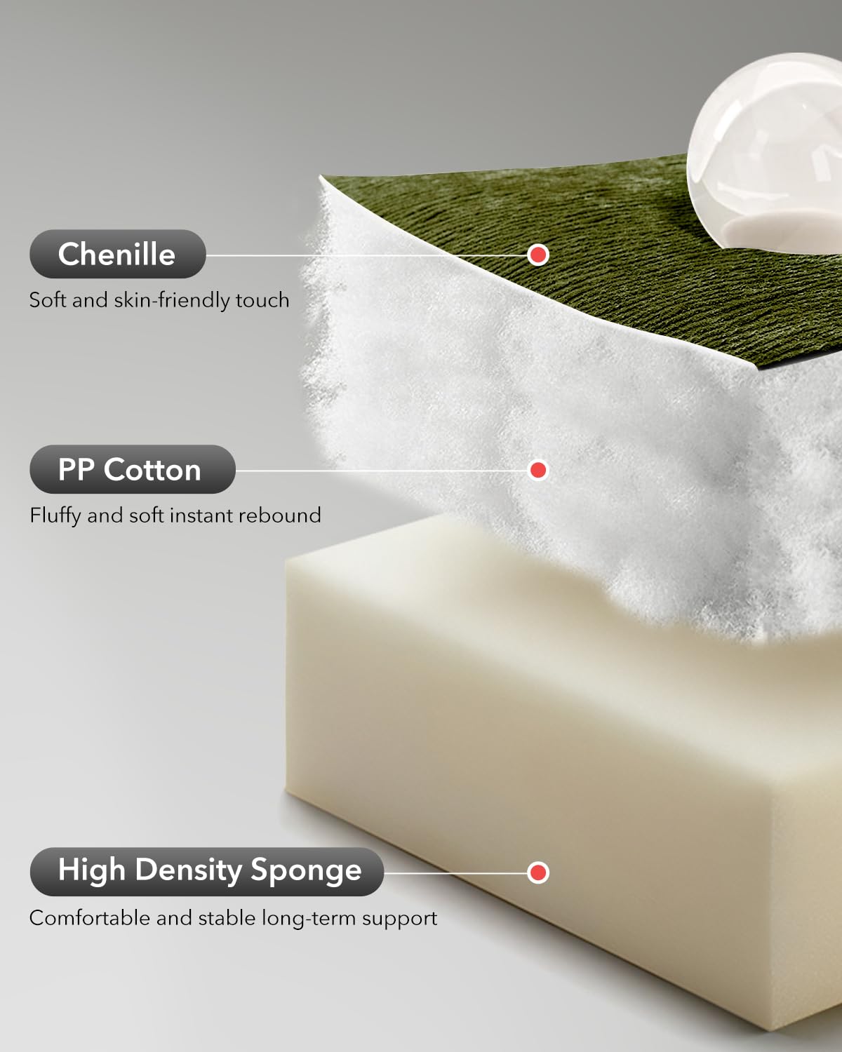 GarveeHome Rocking Recliner Chair, 360° Swivel Rocker Chair for Living Room, Upholstered Fabric Glider Nursery Chair with Side Pockets for Small Spaces, q235 Steel Frame Lazy Boy Recliner Single Sofa GarveeHome