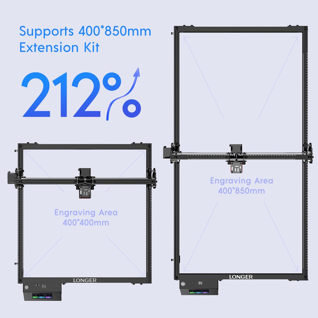 LGT Longer RAY5 Laser Engraver, 10W High-Precision Laser Engraver, Compressed Spot CNC, App Offline Control, DIY Engraving Tool for Metal/Glass/Wood, Engraving Area 15.7 "x15.7", Laser Class 2 Longer