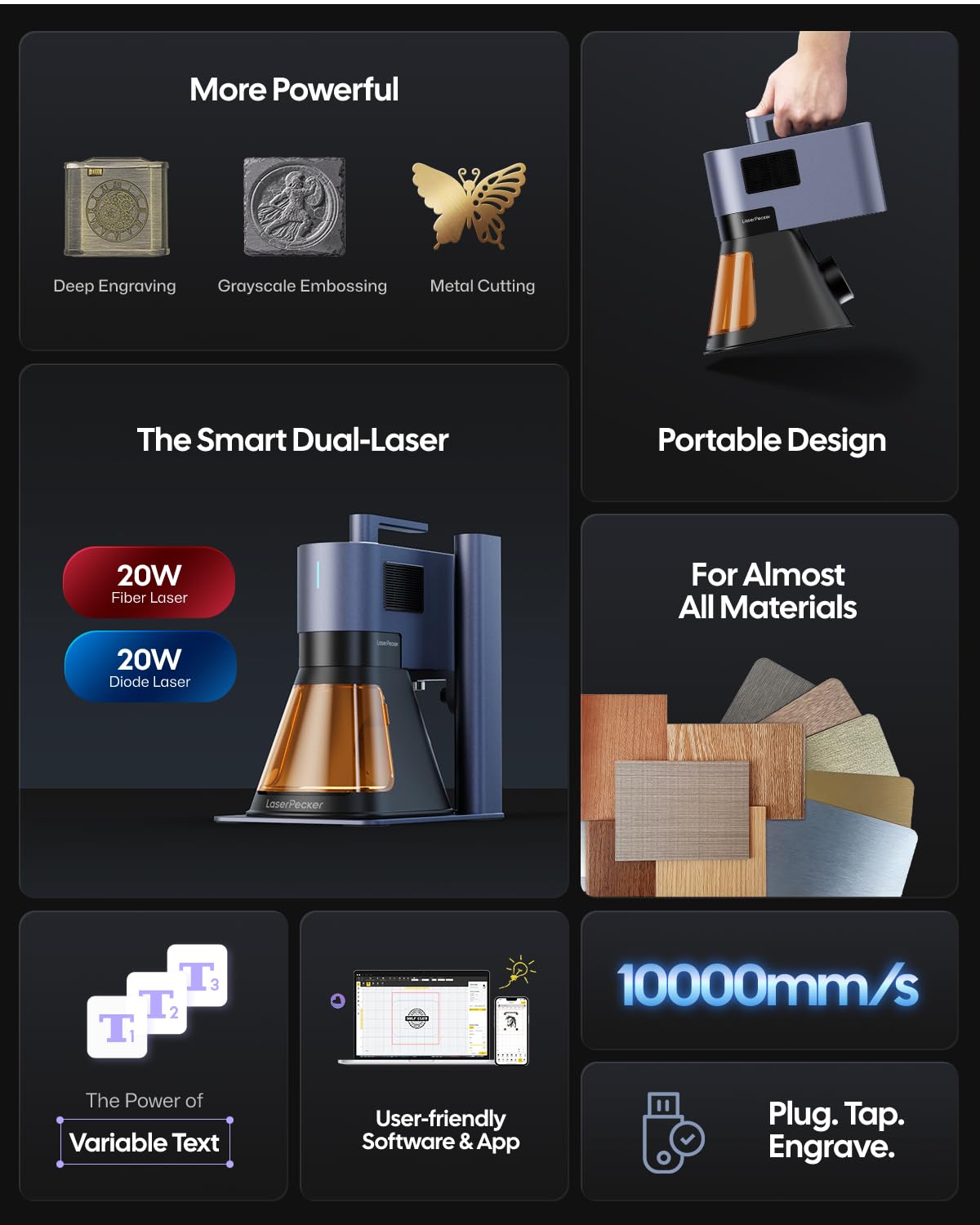 LaserPecker LP5 20W Fiber & Diode Dual Laser Engraver, 10X Faster 0.0027mm Precision for Metal/Wood/Jewelry, Portable 6kg Laser Cutter for Instant Store Customization, 3D Grayscale Engraving Machine LaserPecker