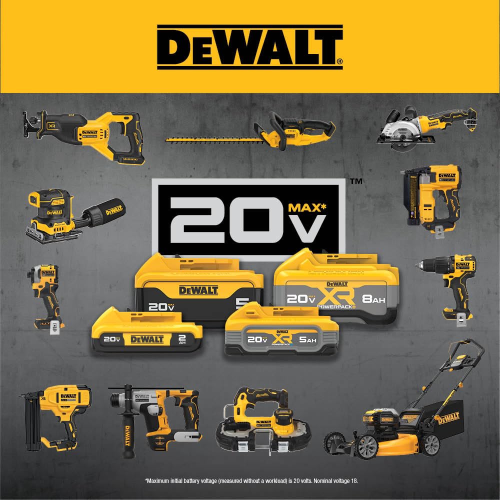DEWALT 20V MAX 3 Ah Lithium Ion Battery 2-Pack (DCB230-2) DEWALT