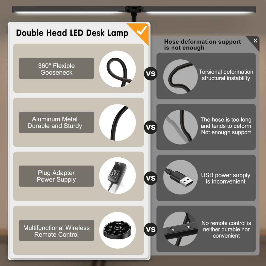 Led Desk Lamp for Office Home - Eye Caring Architect lamp with Clamp,Dual Screen Computer Monitor Gooseneck Smart Light: 24W 5 Color Flexible Adjustable Lighting Table Lamp for Study Drafting Pzloz
