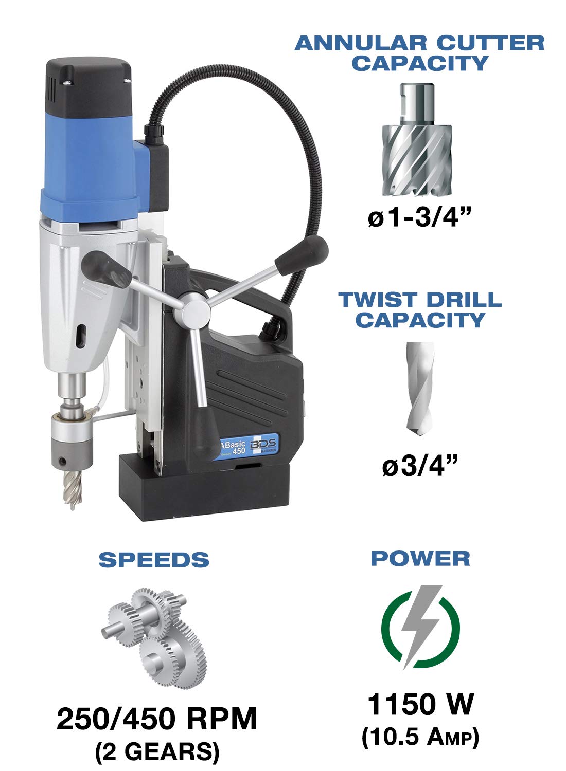 C.S. Unitec MABasic 450 Portable Magnetic Drill Press | 1150W 2-Speed Benchtop Power Drill Machine w/up to 1-3/4" Diameter & 6-1/3" Depth of Cut | Oil Bottle Included CS Unitec
