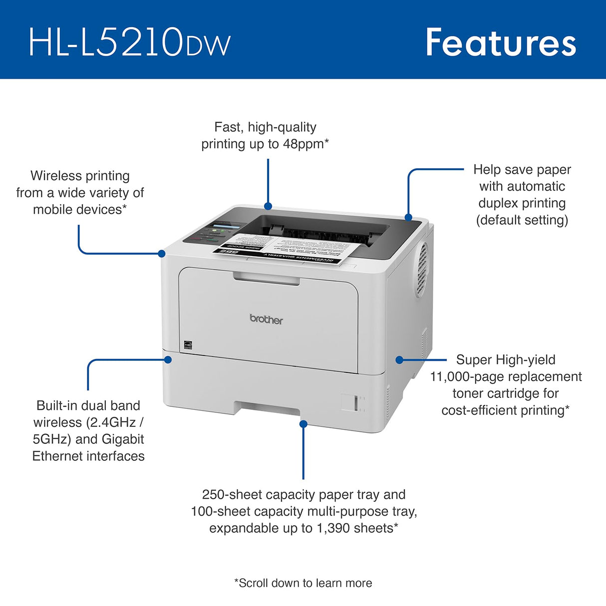 Brother HL-L5210DW Business Monochrome Laser Printer with Duplex Printing, Versatile Paper Handling, Wireless and Gigabit Ethernet Networking, and Mobile Printing Brother