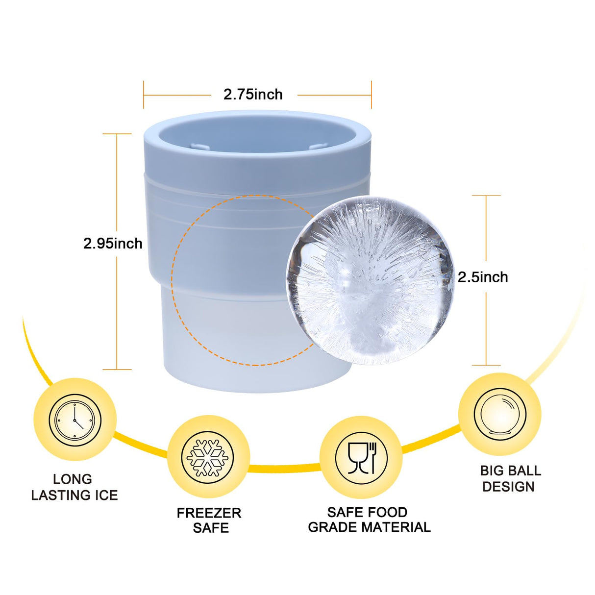 Whiskey Decanter Set with Gift Box - Includes 2 Crystal Bourbon Glasses and 2 Big Ice Ball Molds - Whiskey Glasses Set for Scotch, Cocktails, Rum, Cognac, Vodka - Unique Gift for Men LORSIA