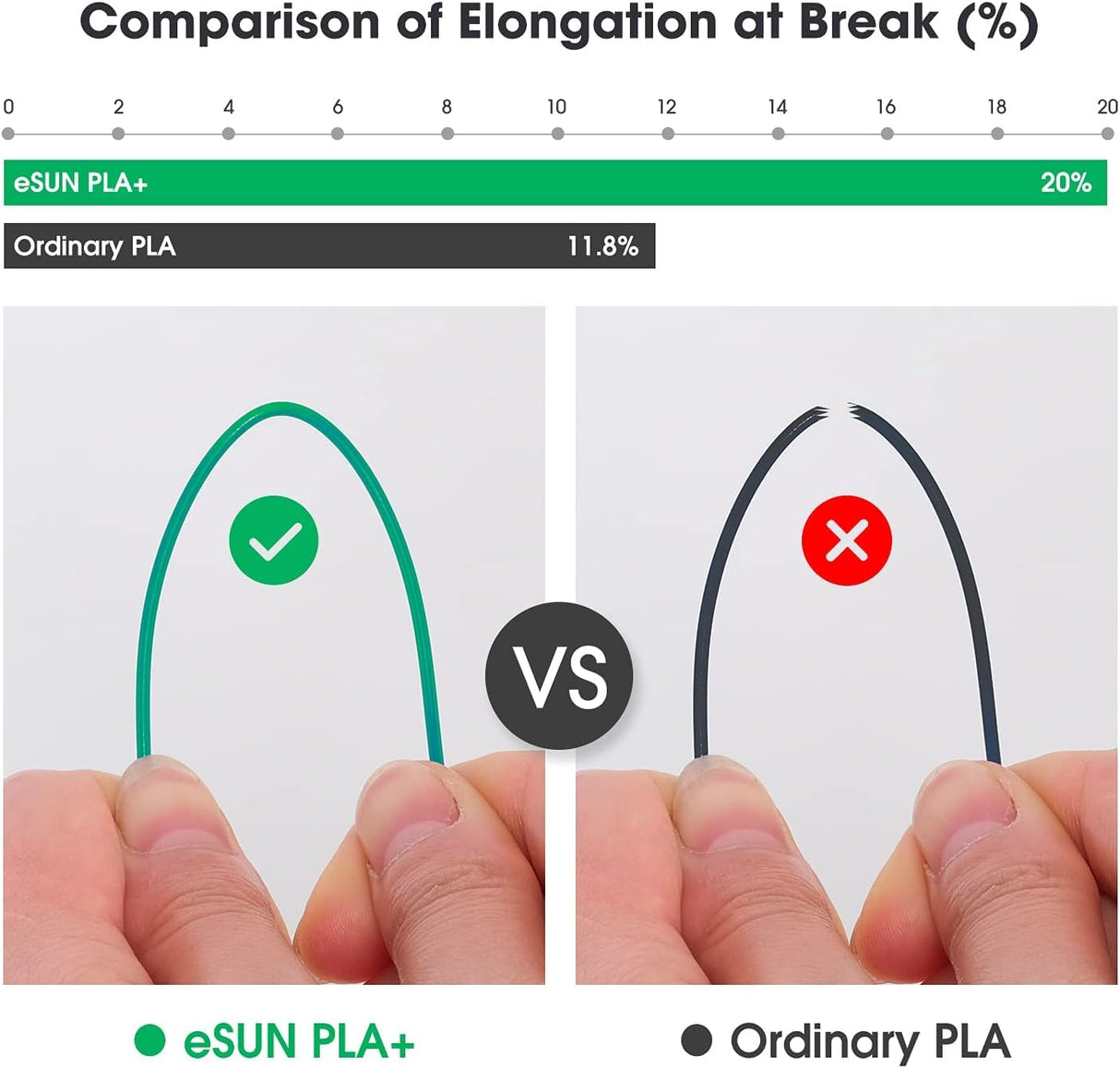 eSUN PLA+ Refilament 1.75mm and Upgarded eSpool+ Set, Reusable and Removable Filament Spool Replacement with 3D Printer Refill PLA Plus, 1KG Spoolless 3D Printing Filament, Grey eSUN