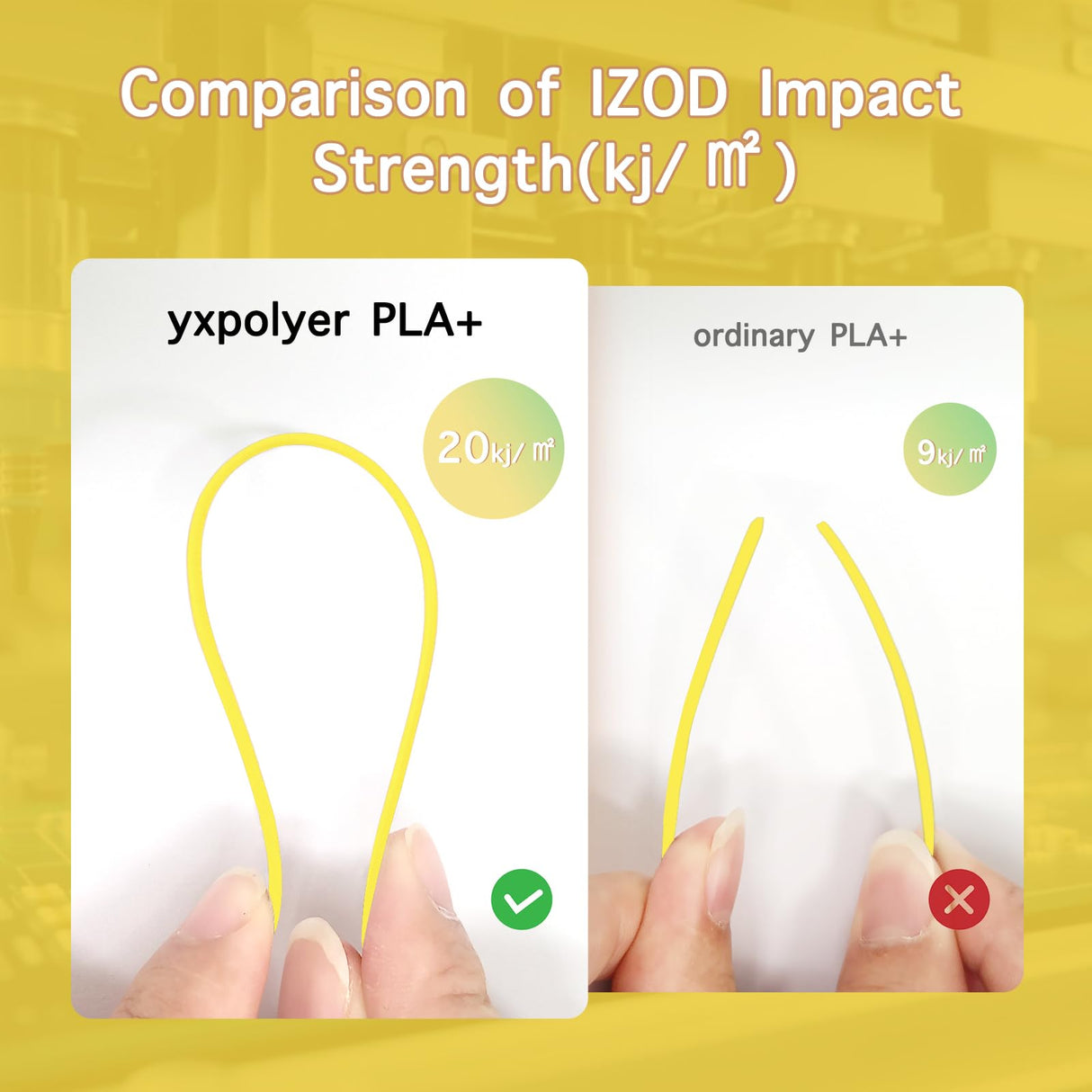 YXPOLYER PLA+ Filament Food Safe PLA Plus Food-Grade 1.75mm 3D Printing Filament 1kg 2.2lbs with PC Reusable Spool fit AMS System and Most FDM 3D Printers, Yellow yxpolyer