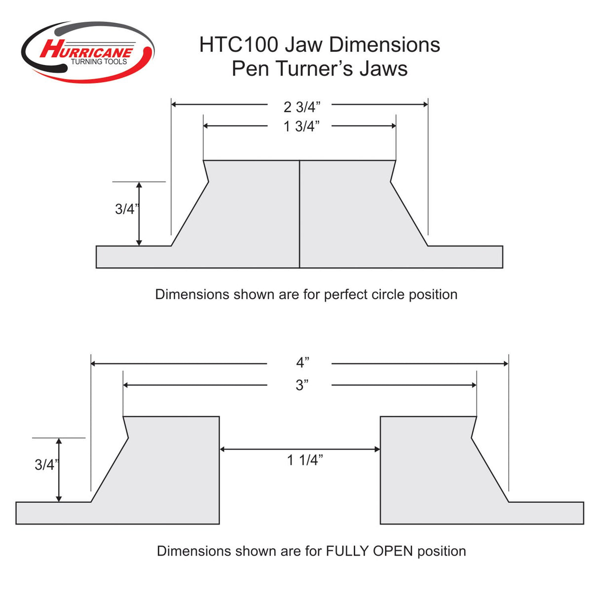 Hurricane Turning Tools, Pen Turners Jaws for the HTC100 4 Jaw Wood Lathe Chuck Hurricane Turning Tools