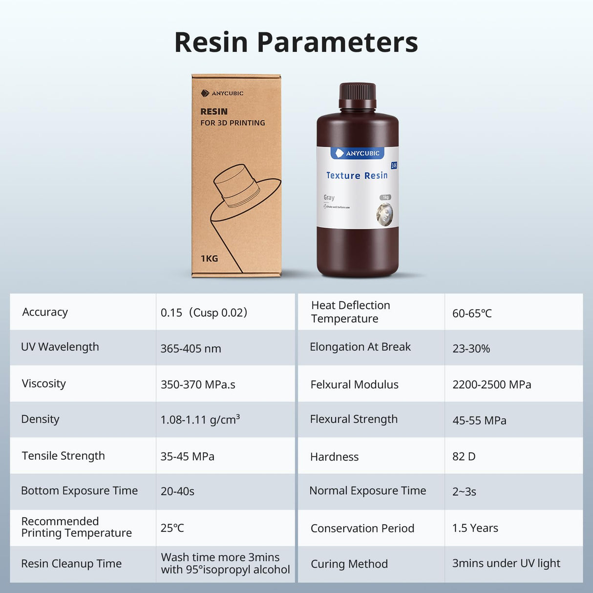 ANYCUBIC 14K 3D Printer Resin, Superior Precision Texture Resin, Model Matte Finish, Lower-Odor, Upgraded Toughness 3D Printing Resin for All LCD Resin 3D Printers (Grey, 1kg) ANYCUBIC