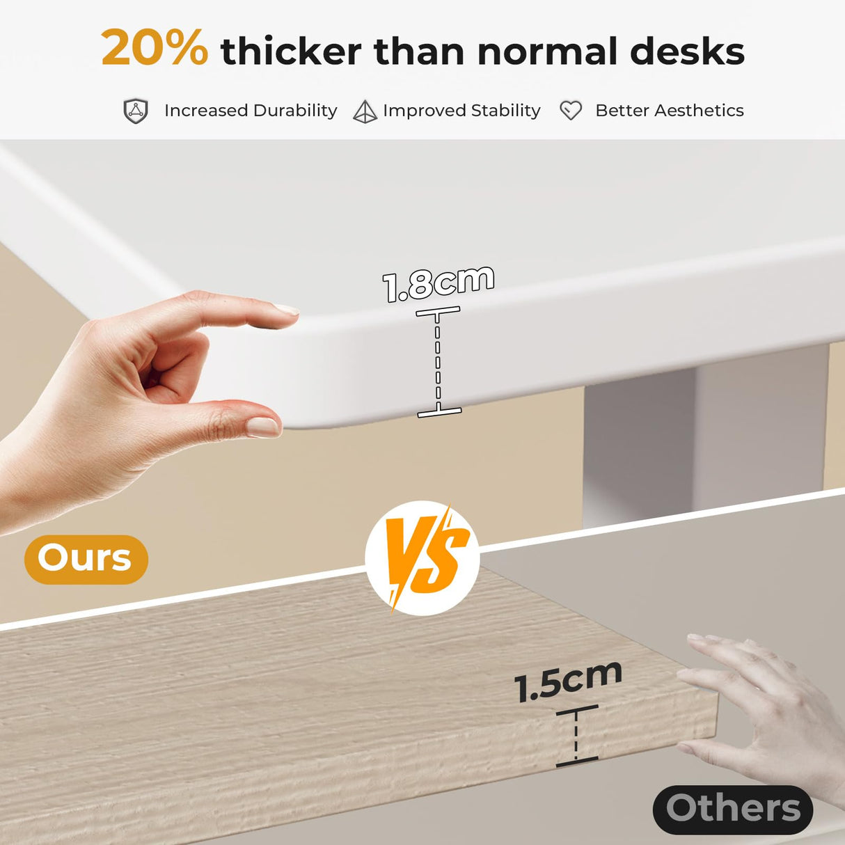 JOY worker Small Electric Standing Desk, 40" x 20" Whole Piece Height Adjustable Desk with Memory Controller, White Sit to Stand Desk Workstation for Home Office JOY worker