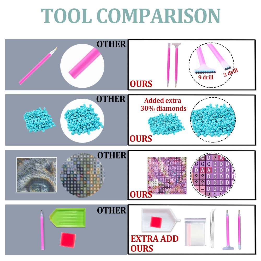 Moon Diamond Art Kits for Adults, Waterfall Diamond Painting Kit with Resin Gems, DIY 5D Embroidery Craft for Home Decor & Gift - 12x16 Inch Amphol