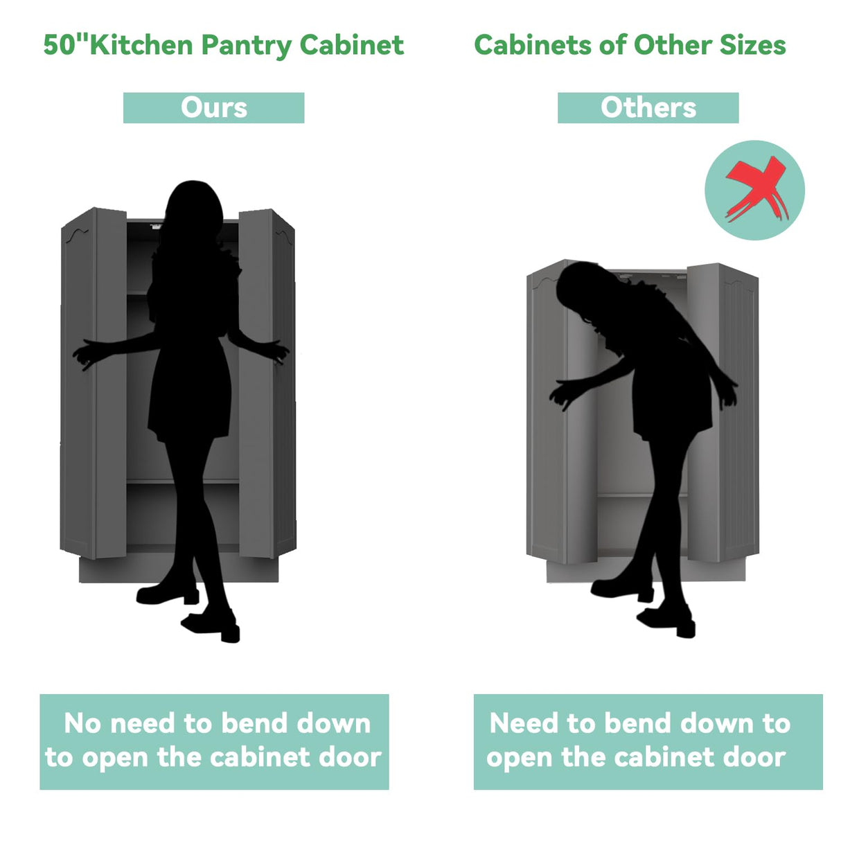 GEPELCN 50" LED Kitchen Pantry Cabinet Grey Storage Cabinet Food Pantry with Doors and Adjustable Shelves Freestanding Buffet Cupboards Sideboard for Kitchen Living Room and Dinning Room GEPELCN