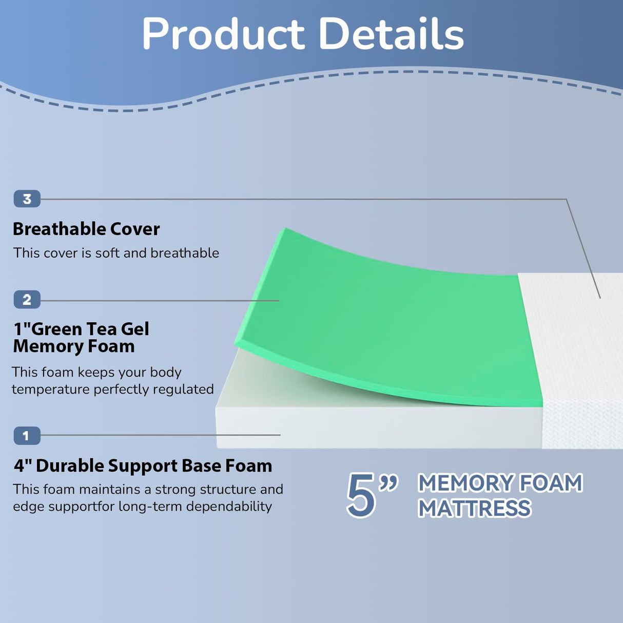 PayLessHere 5 Inch Full Green Tea Memory Foam Mattress Cooling Gel Infused Mattress,Medium Firm Mattresses Fiberglass Free/CertiPUR-US Certified/Bed-in-a-Box/Pressure Relieving Full Size,White PayLessHere