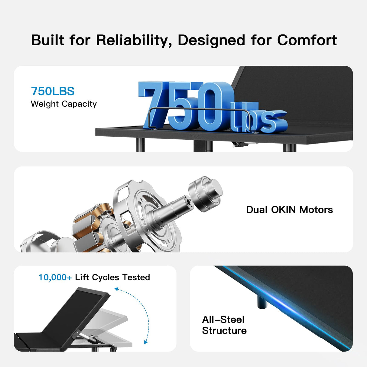 Pipishell Split King Adjustable Bed Frame with Massage, Electric Bed Base with App-Controlled, Head & Foot Incline, 4 USB Ports, LED Under-Bed Lighting, 4 Leg Height Options Pipishell