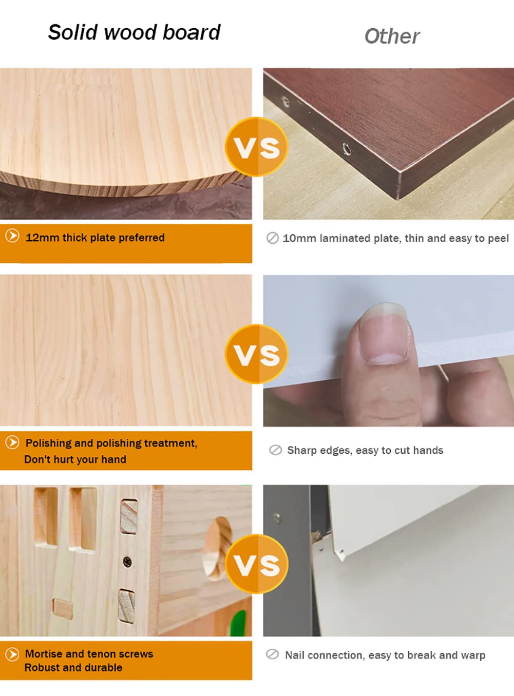 Bear Qiaqia 360° Rotating Children's Bookshelf - Wooden Storage Rack for Kids’ Books and Toys Bear Qiaqia