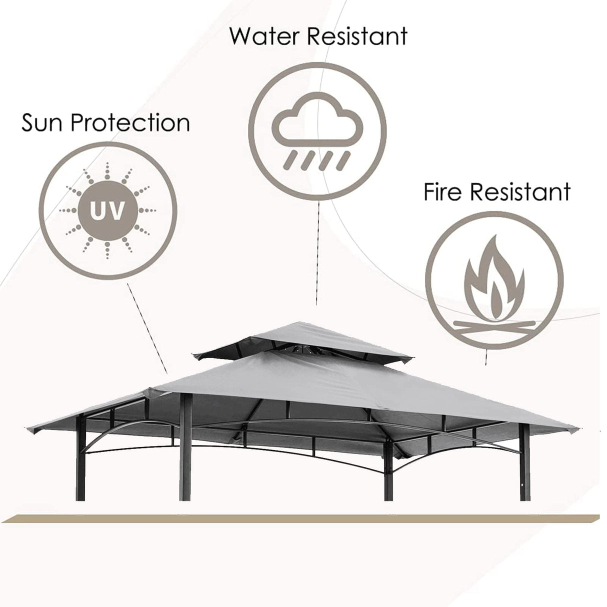 Grill Gazebo Replacement Canopy Roof – Hugline 5x8 Outdoor Grill Shelter Canopy Top Double Tiered BBQ Tent Cover Fit for Model L-GG001PST-F (Gray) Hugline