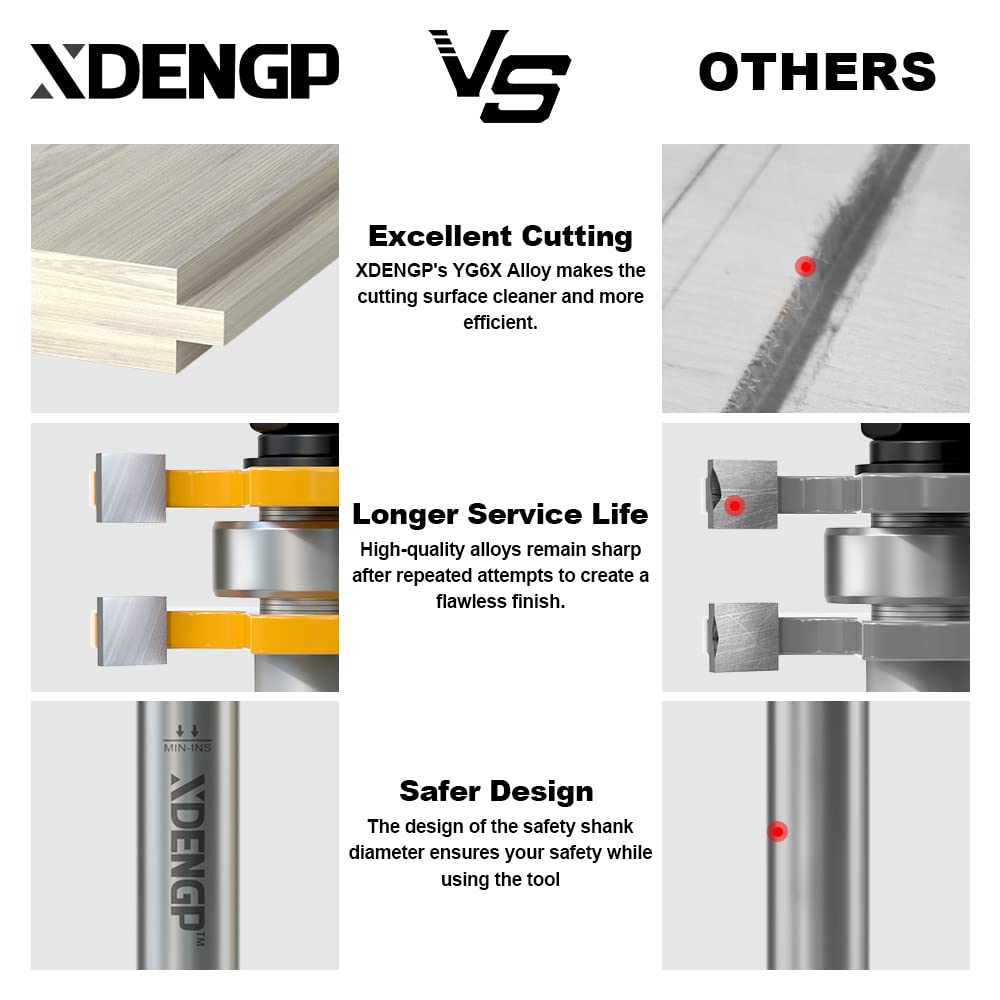 XDENGP Professional 2 PCS Tongue and Groove Router Bit Set 1/4 Inch Shank, 3 Teeth T Shape Wood Milling Cutter Woodworking Tools, Matched Oak Hardwood Floor Wainscoting Boards Joinery Router Bit XDENGP