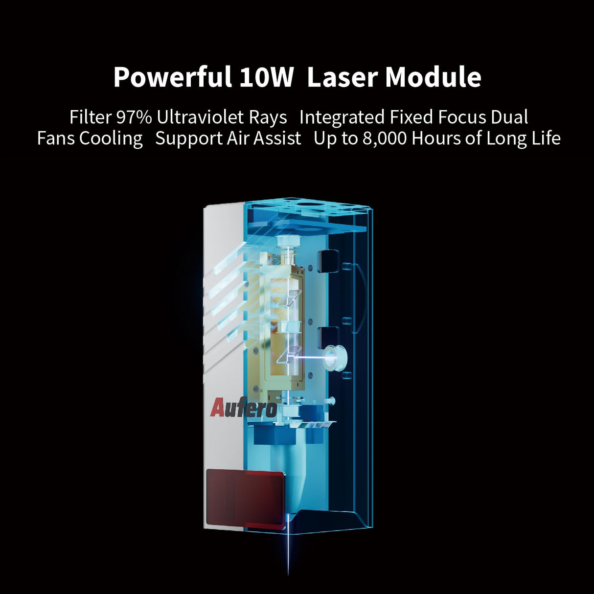 Aufero Laser Engraver Machine 10W Output Laser Engravering Machine with APP Control Laser Engraver and Cutter Machine for Wood, Metal, Acrylic,Leather (10W) Aufero