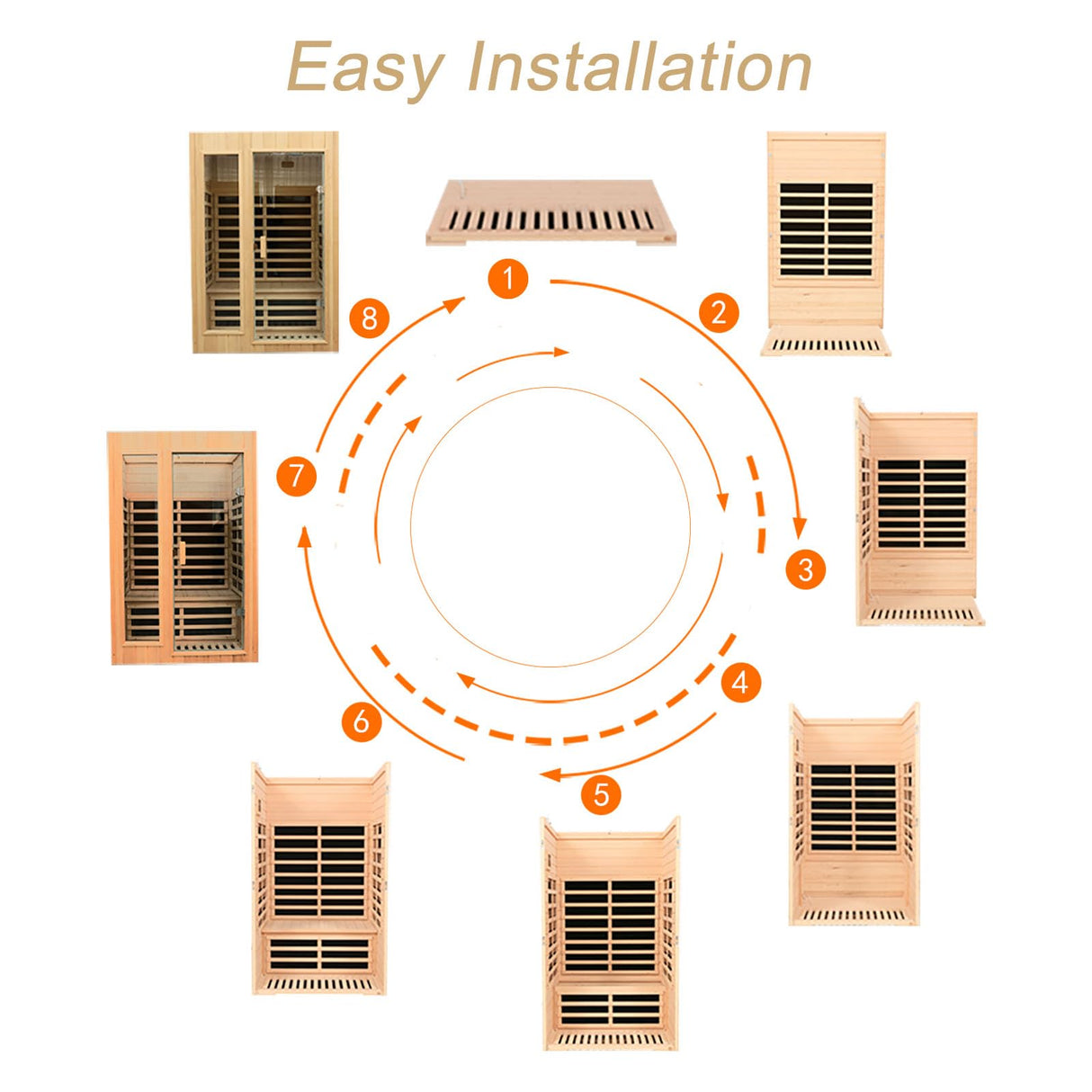 KUNSANA 2 Person Infrared Sauna, Far Infrared Saunas for Home, Hemlock Wood Sauna Room, Low EMF Indoor Home Sauna Spa, 1500Watt, Bluetooth Speakers, Reading Lamps KUNSANA