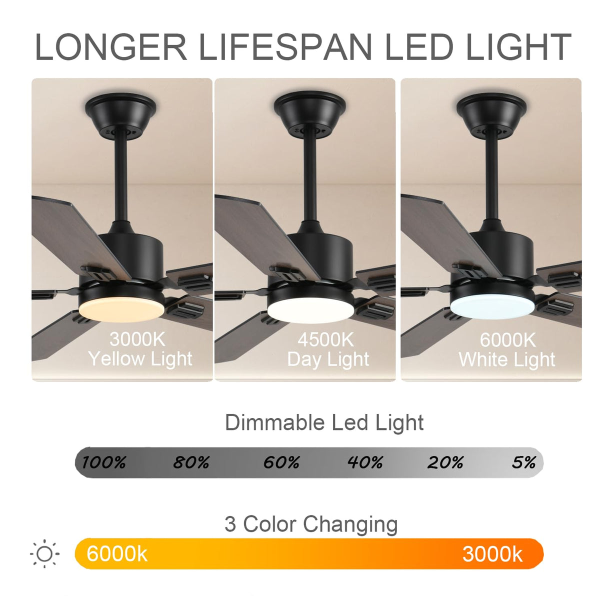 FUMLTP 52 inch Modern Ceiling Fans with Lights APP/Remote Control, Low Profile Reversible 6 Speeds Dimmable Ceiling Fan Light for Indoor/Outdoor Bedroom Living Room(Brown) FUMLTP